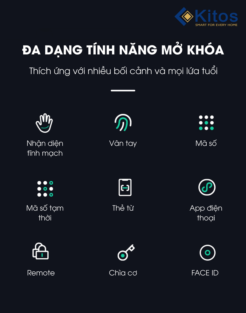 Khoá cửa thông minh Kitos Zenith 3